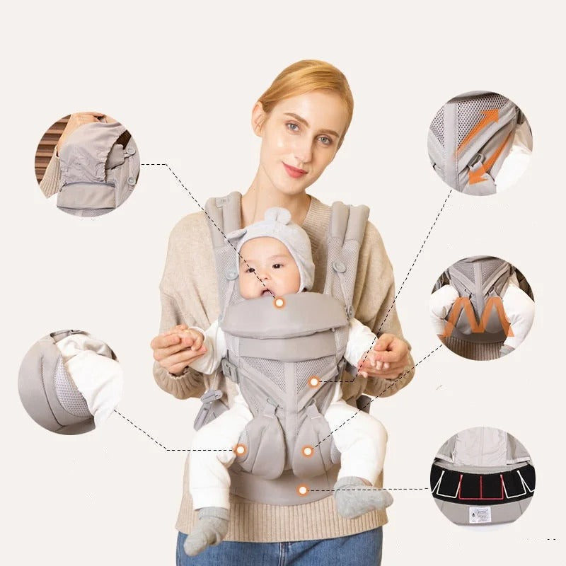 All-in-One Adjustable Baby Carrier – Breathable Ergonomic Newborn to Toddler Support (0–48 Months)