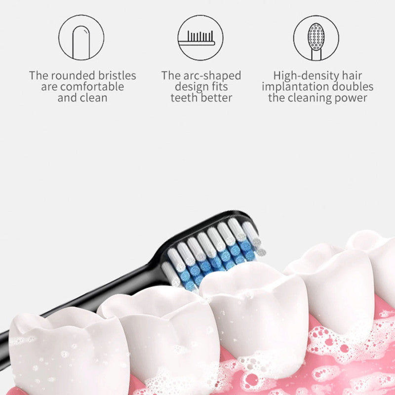Ultrasonic Sonic Electric Toothbrush – USB Rechargeable, Waterproof & Teeth Whitening