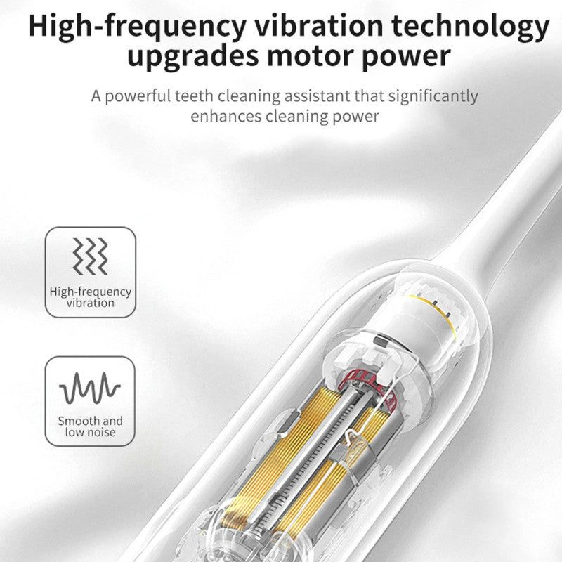 Ultrasonic Sonic Electric Toothbrush – USB Rechargeable, Waterproof & Teeth Whitening
