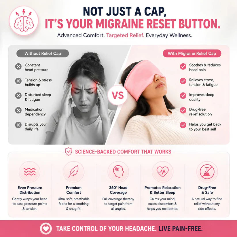 Cooling Migraine Relief Cap – Reusable Hot & Cold Therapy Headache Relief Compression Cap