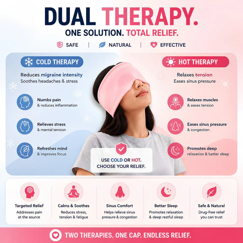 Cooling Migraine Relief Cap – Reusable Hot & Cold Therapy Headache Relief Compression Cap