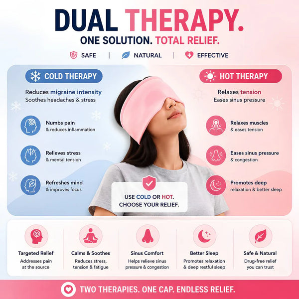 Cooling Migraine Relief Cap – Reusable Hot & Cold Therapy Headache Relief Compression Cap