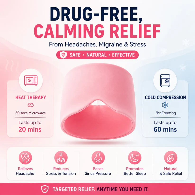 Cooling Migraine Relief Cap – Reusable Hot & Cold Therapy Headache Relief Compression Cap